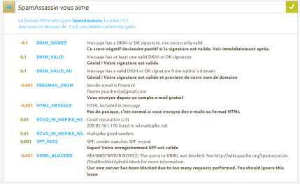 Mail-tester result: SpamAssassin